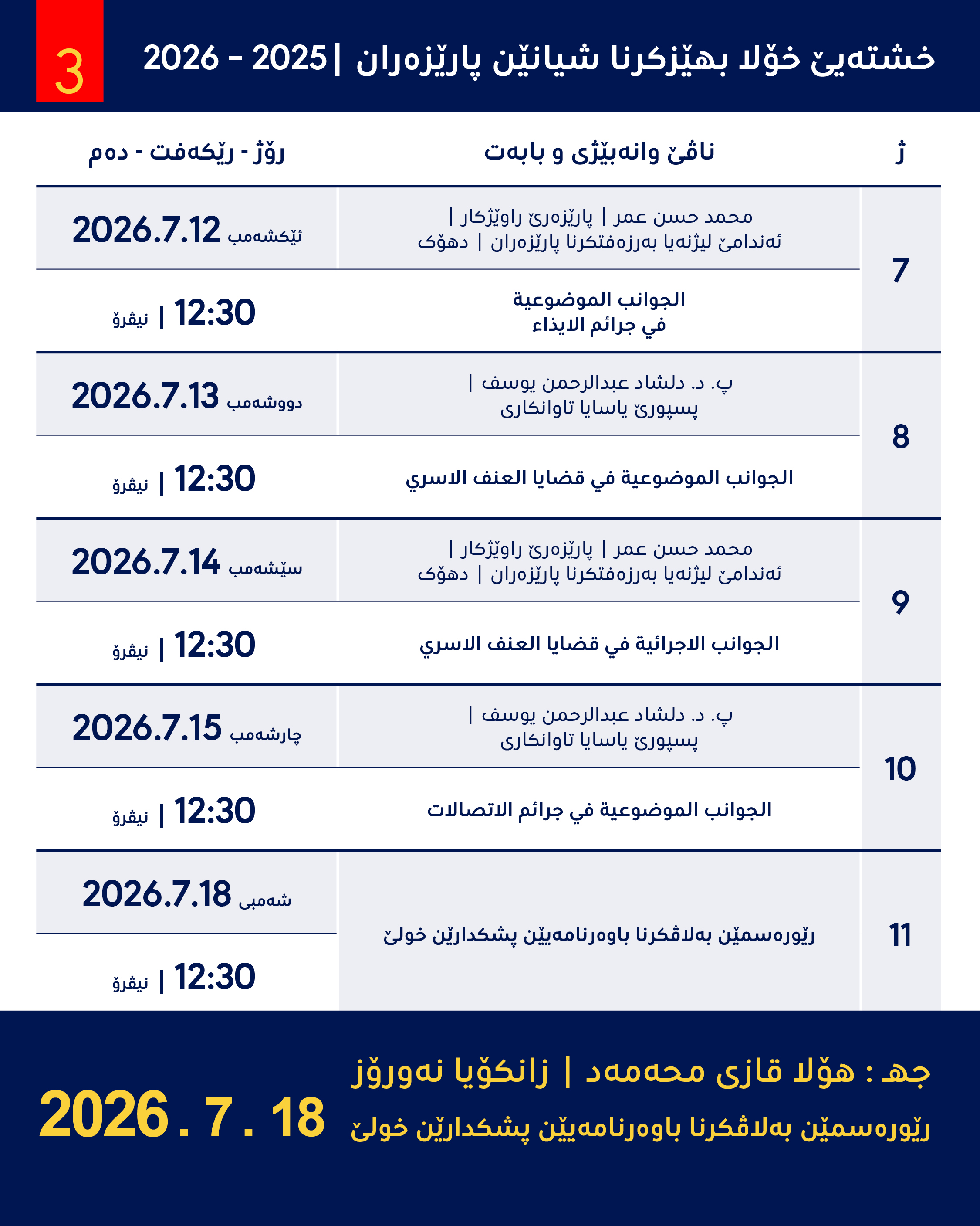 Training Course in Legal Skills for Lawyers and Law Graduates