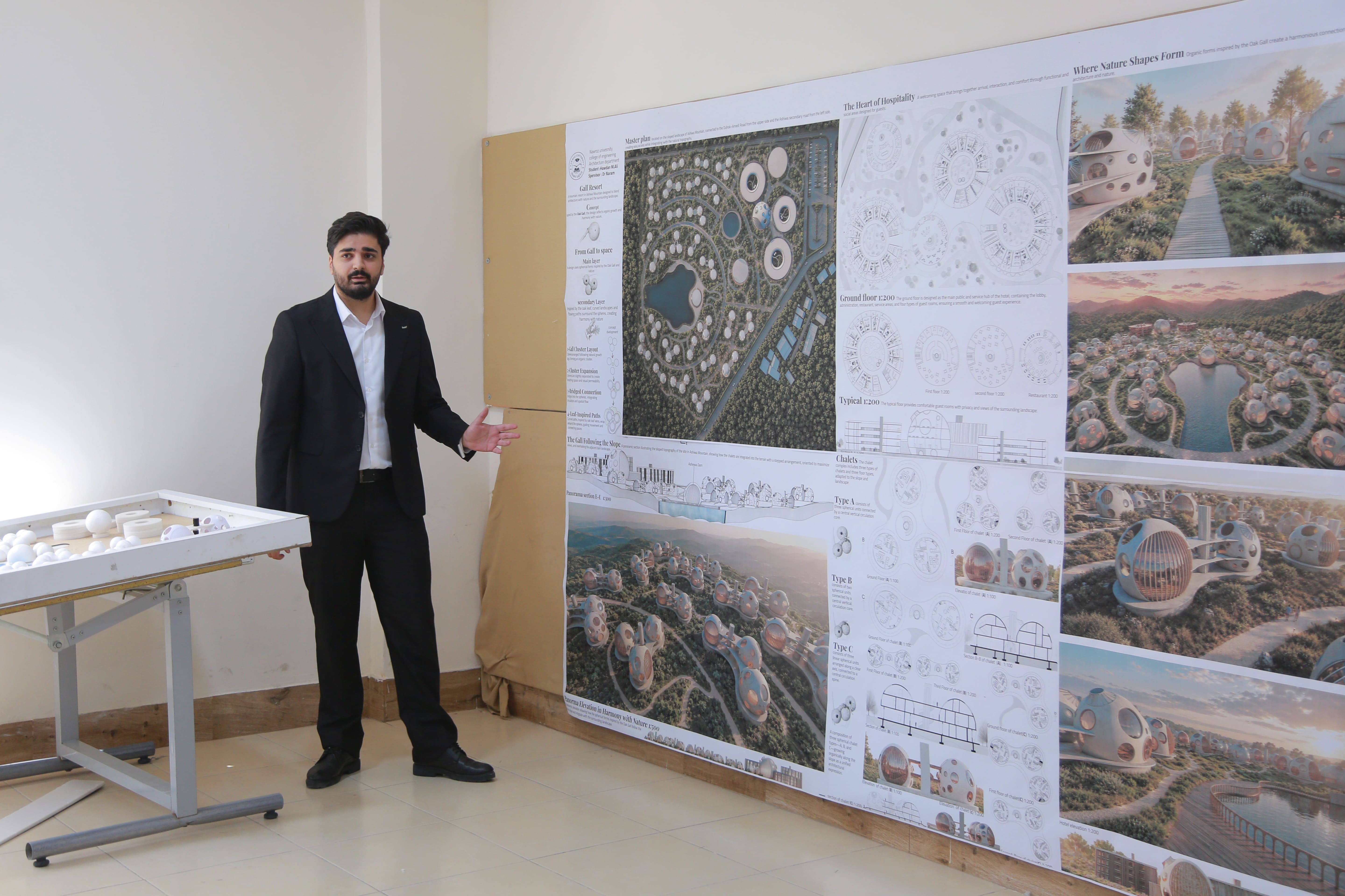 Architecture Department at Nawroz University Holds Third Day of Graduation Project Presentations