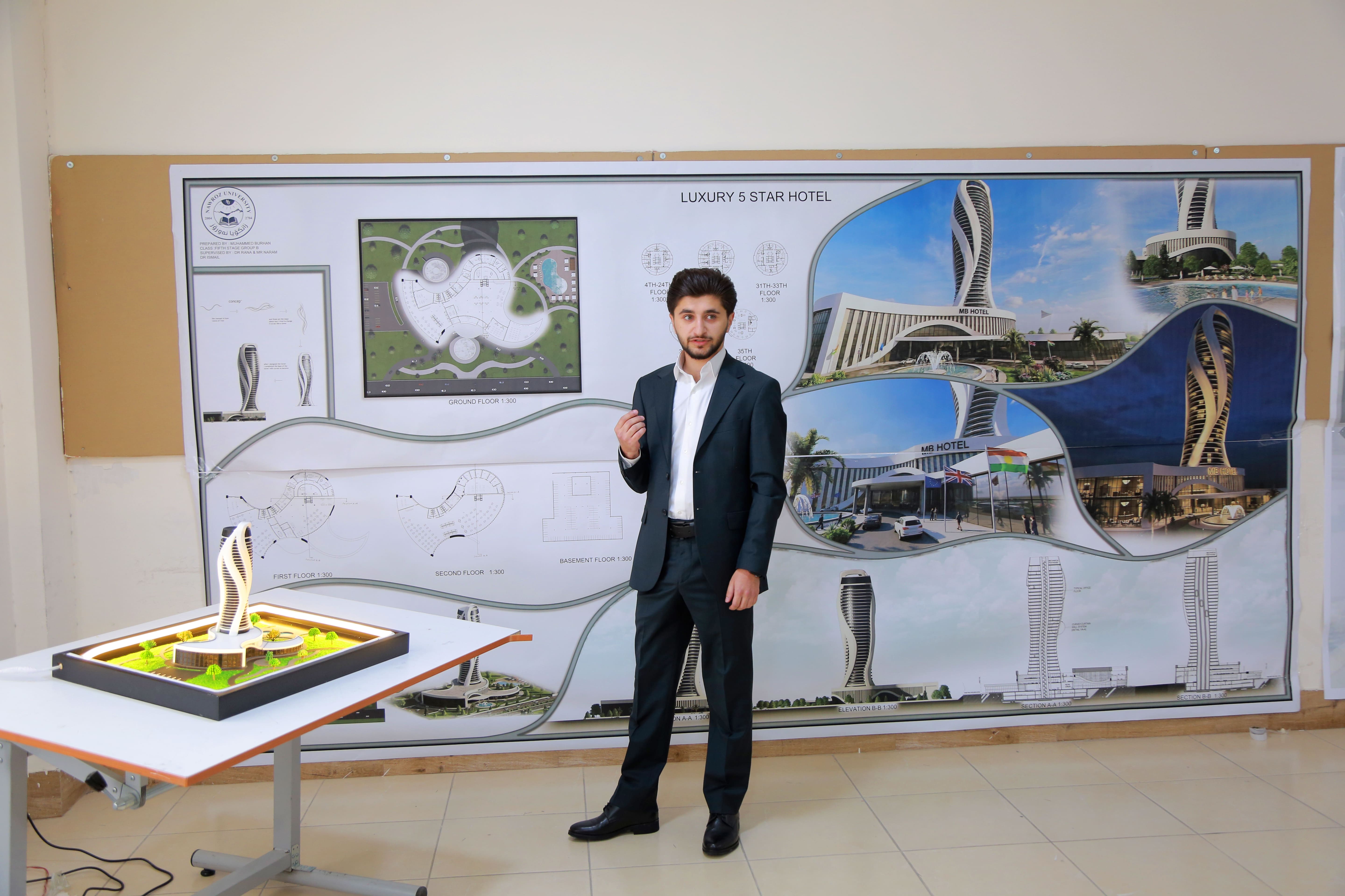 Architecture Department in Nawroz University Concludes Graduation Project Presentations