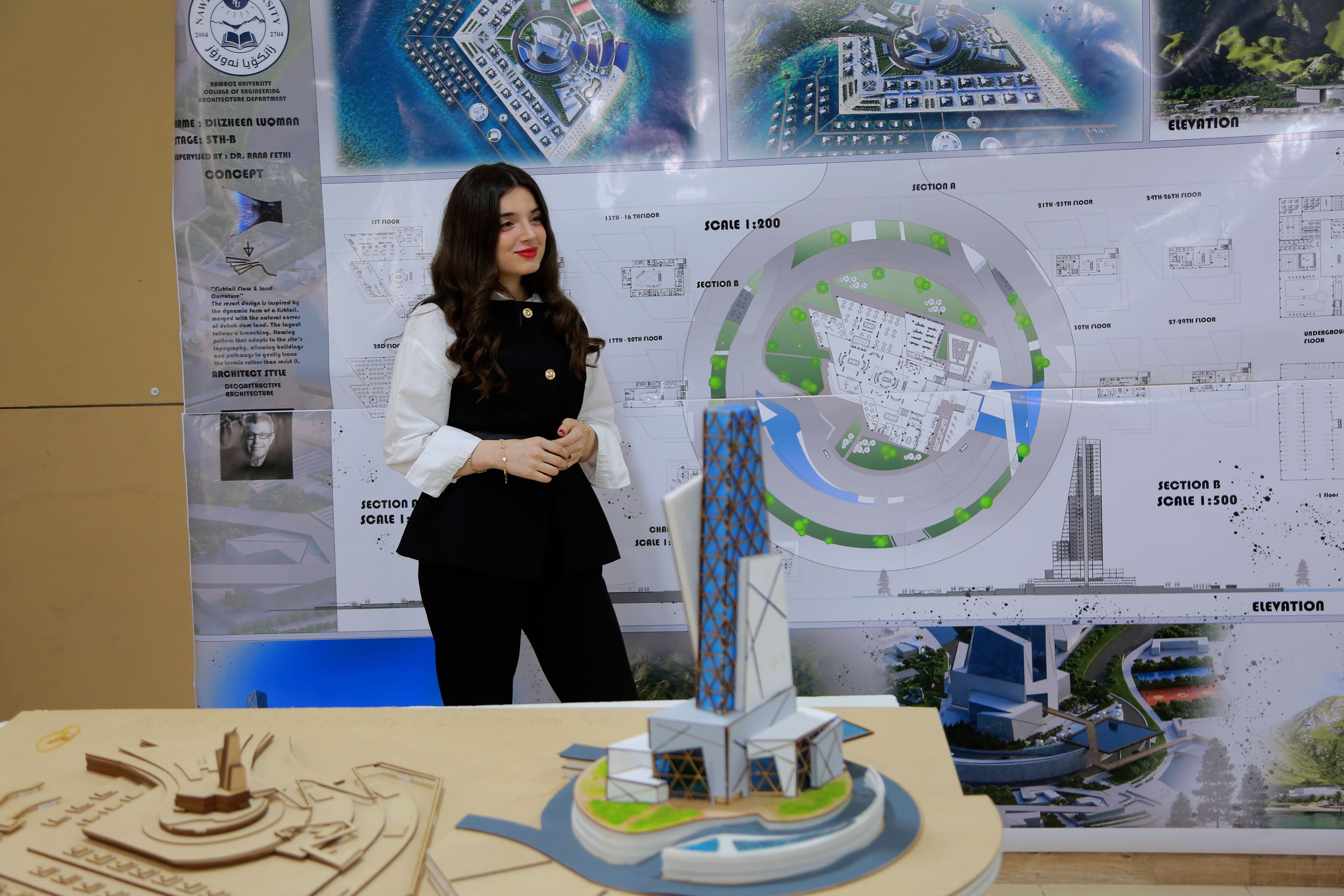 Architecture Department in Nawroz University Concludes Graduation Project Presentations