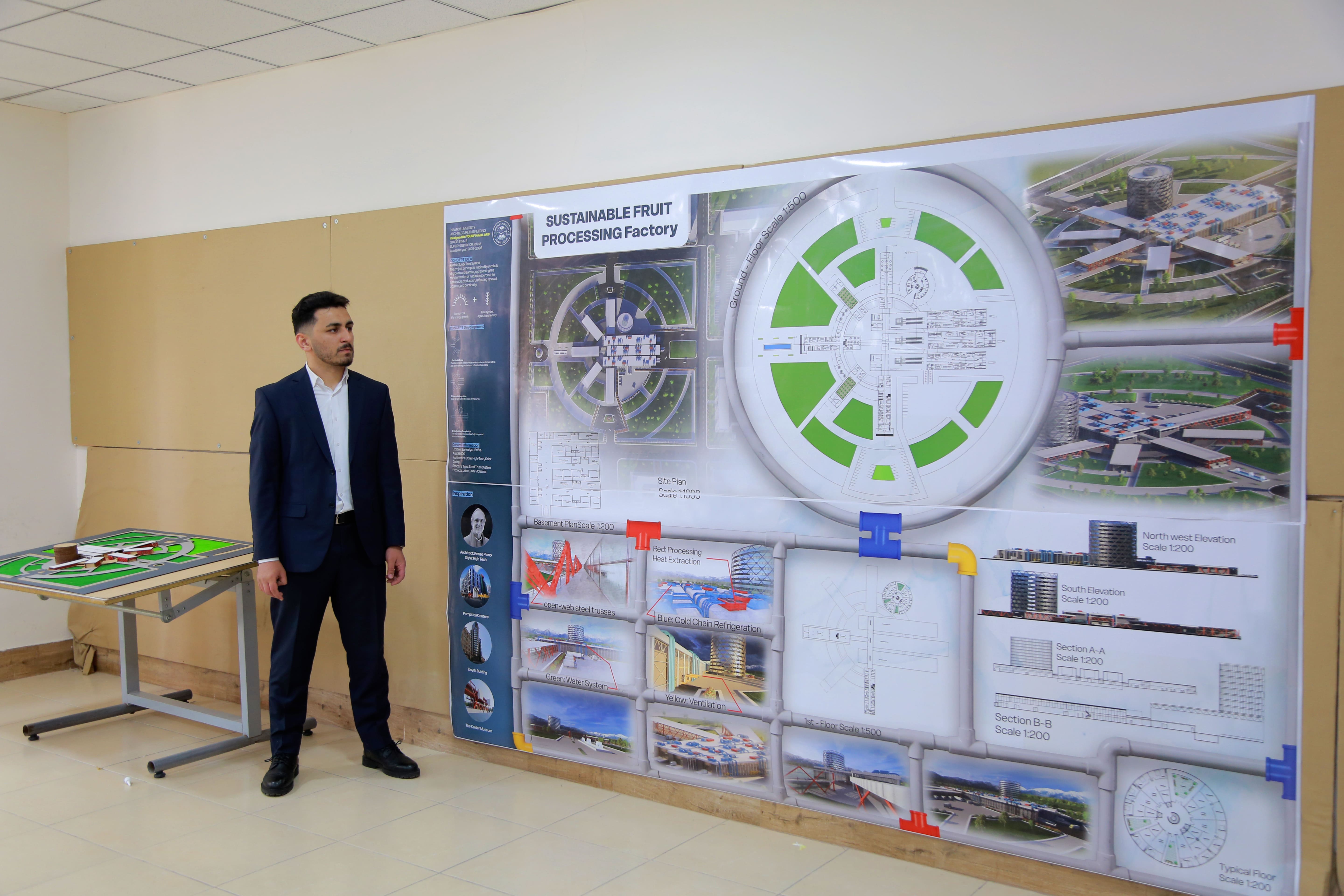 Architecture Department in Nawroz University Concludes Graduation Project Presentations