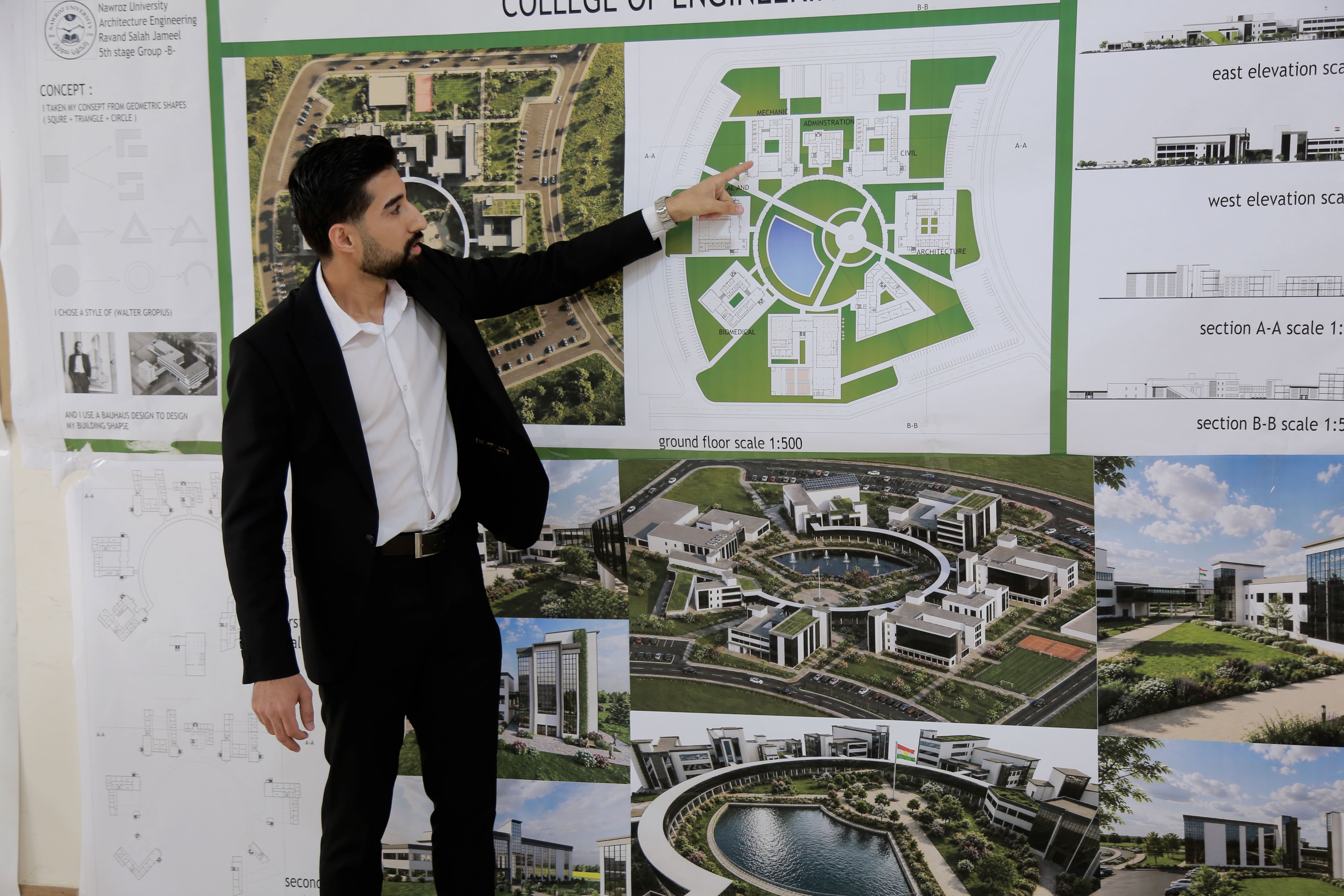 Architecture Department in Nawroz University Concludes Graduation Project Presentations